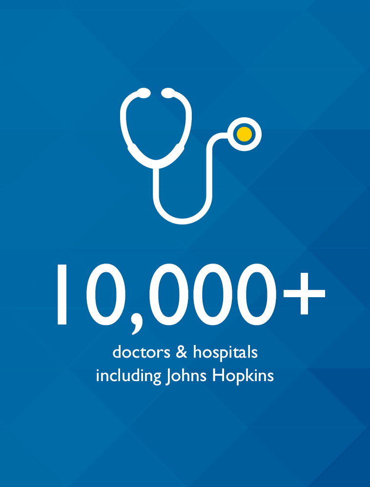 10,000+ doctors & hospitals including Johns Hopkins
